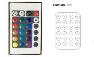 Meeting room display-How to call the LED indicators?